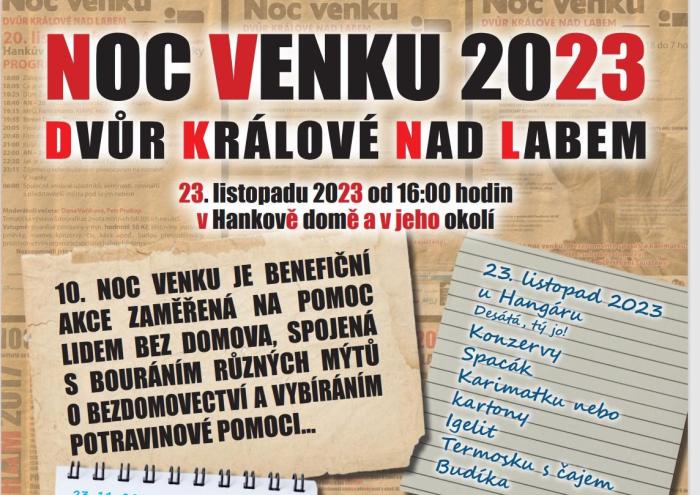 Bez domova žije v České republice 70 tisíc lidí a 150 000 osob, včetně dětí, se nachází v bytové nouzi